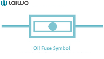 Oil Fuse Symbol-wosomelec